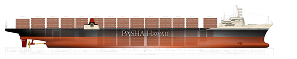 Pasha Hawaii's Spirit Vessel ships thousands of containers per month to and from Hawaii