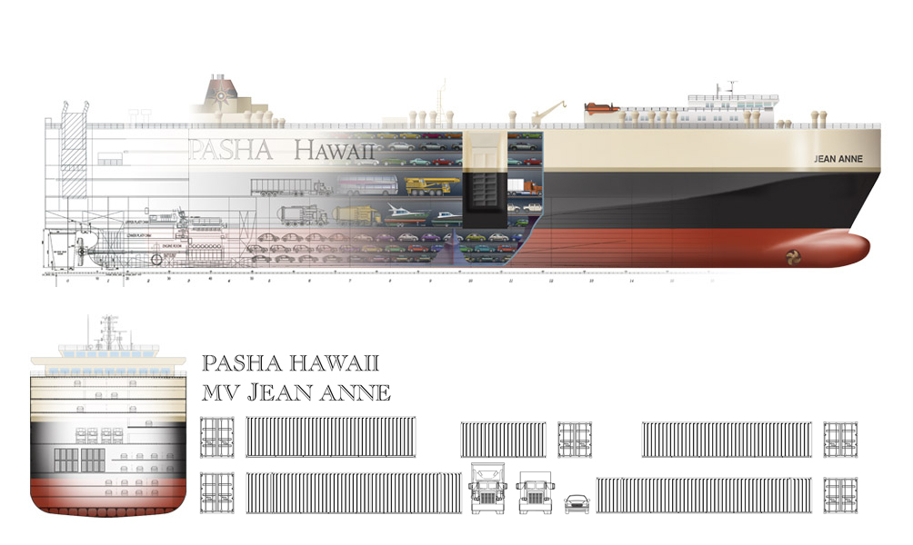 Pasha Hawaii's MV Jean Anne Vessel ships thousands of cars and trucks per month to Hawaii